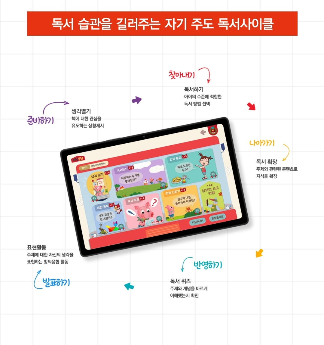 프뢰벨 펜타힐즈센터