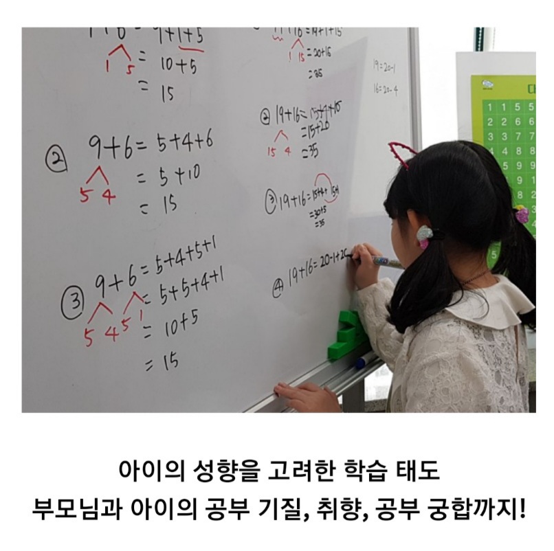 초등수학전략 뜻과길 대표 이미지