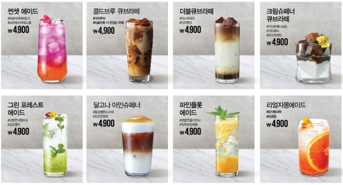 루고뉴코아