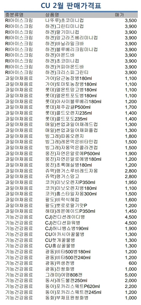 CU 광주삼성타운점