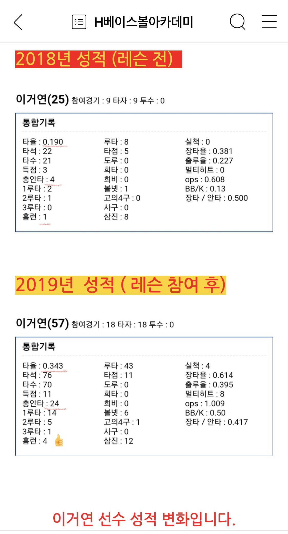 H베이스볼아카데미