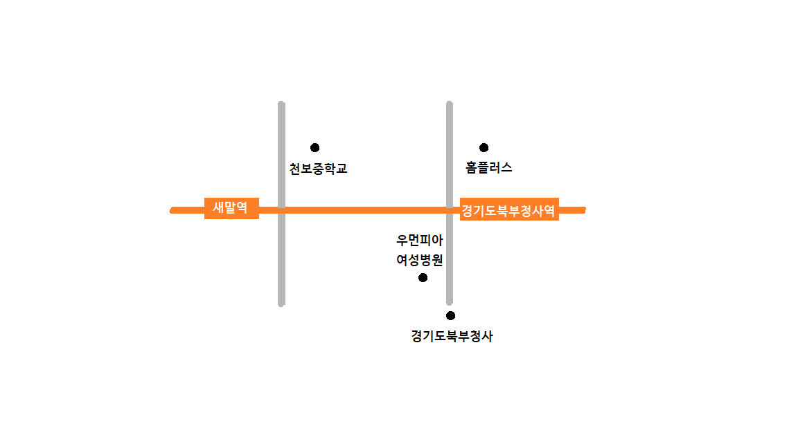 미르세무회계사무소