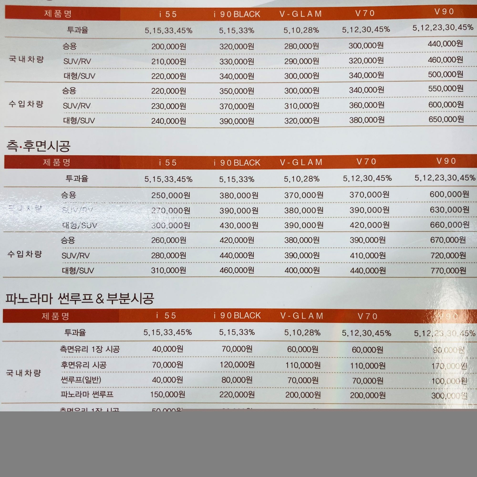 대성자동차용품