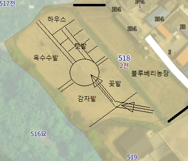 쇠불리교육협동조합