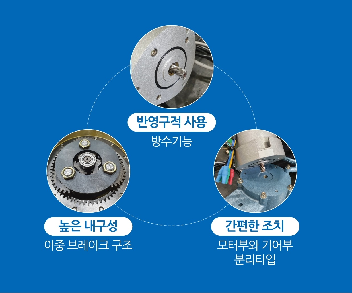 다인산업