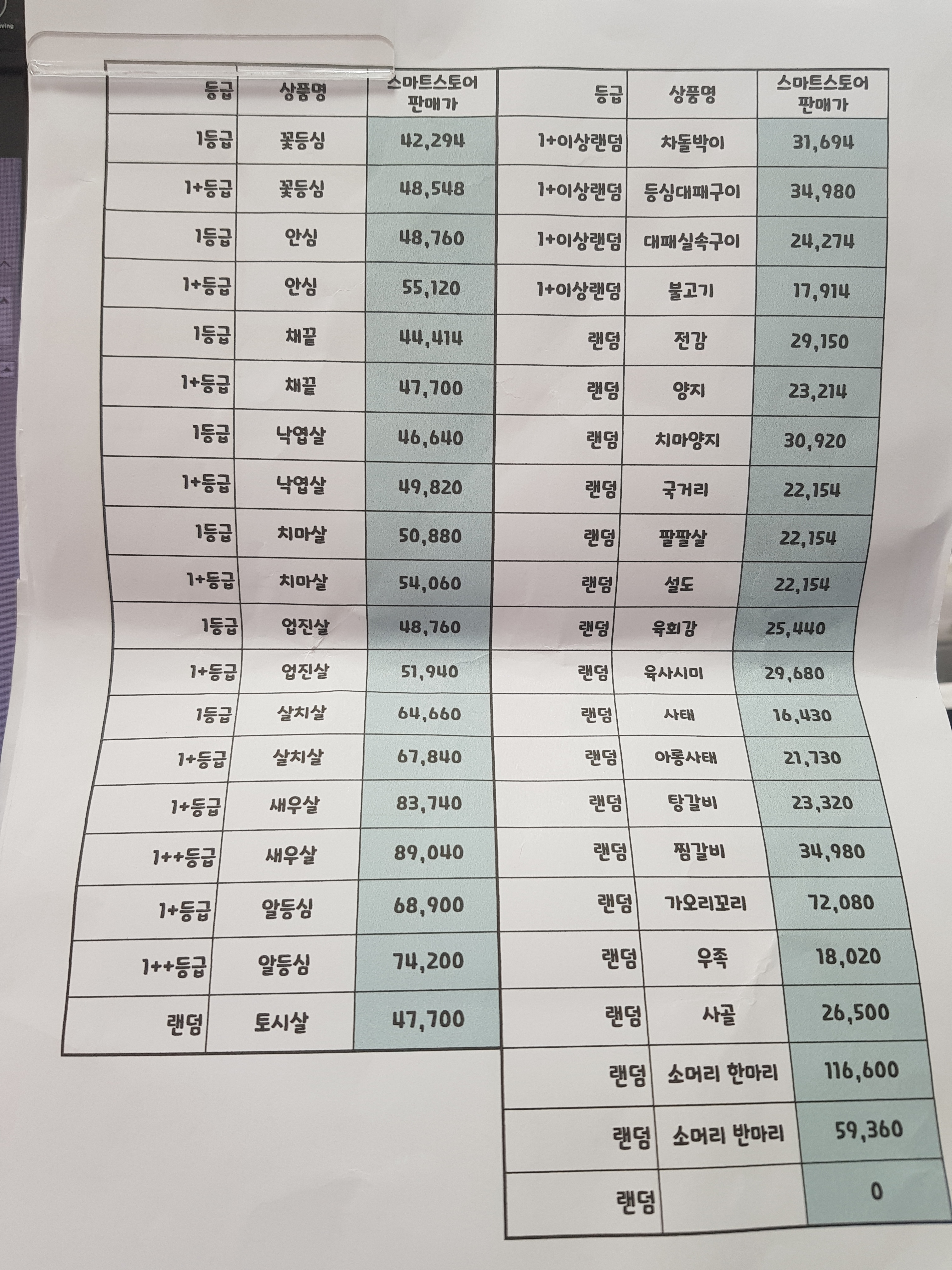 만나축산직매장