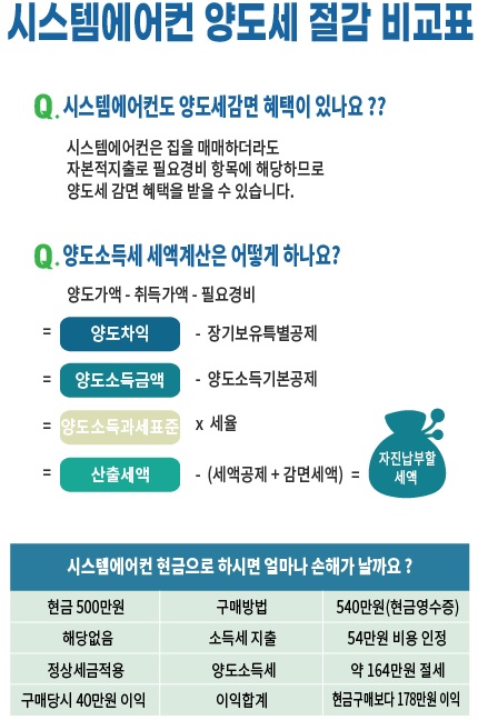 월드시스템