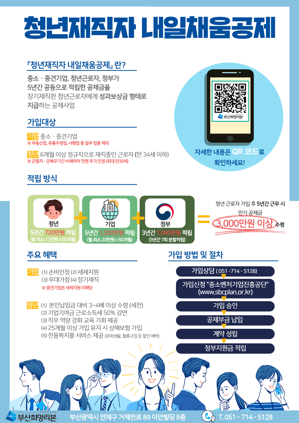 부산희망리본사회적협동조합