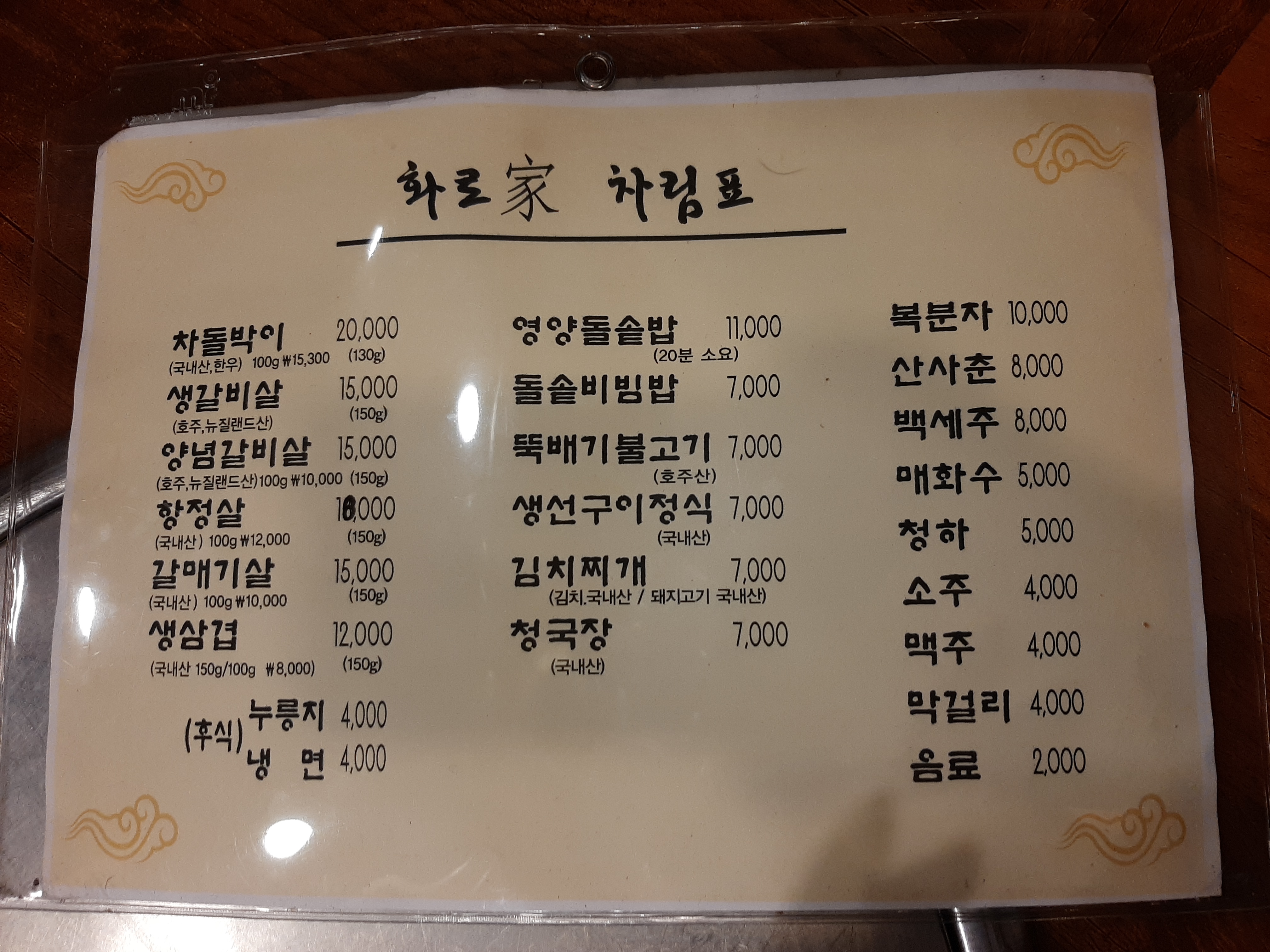 화로가