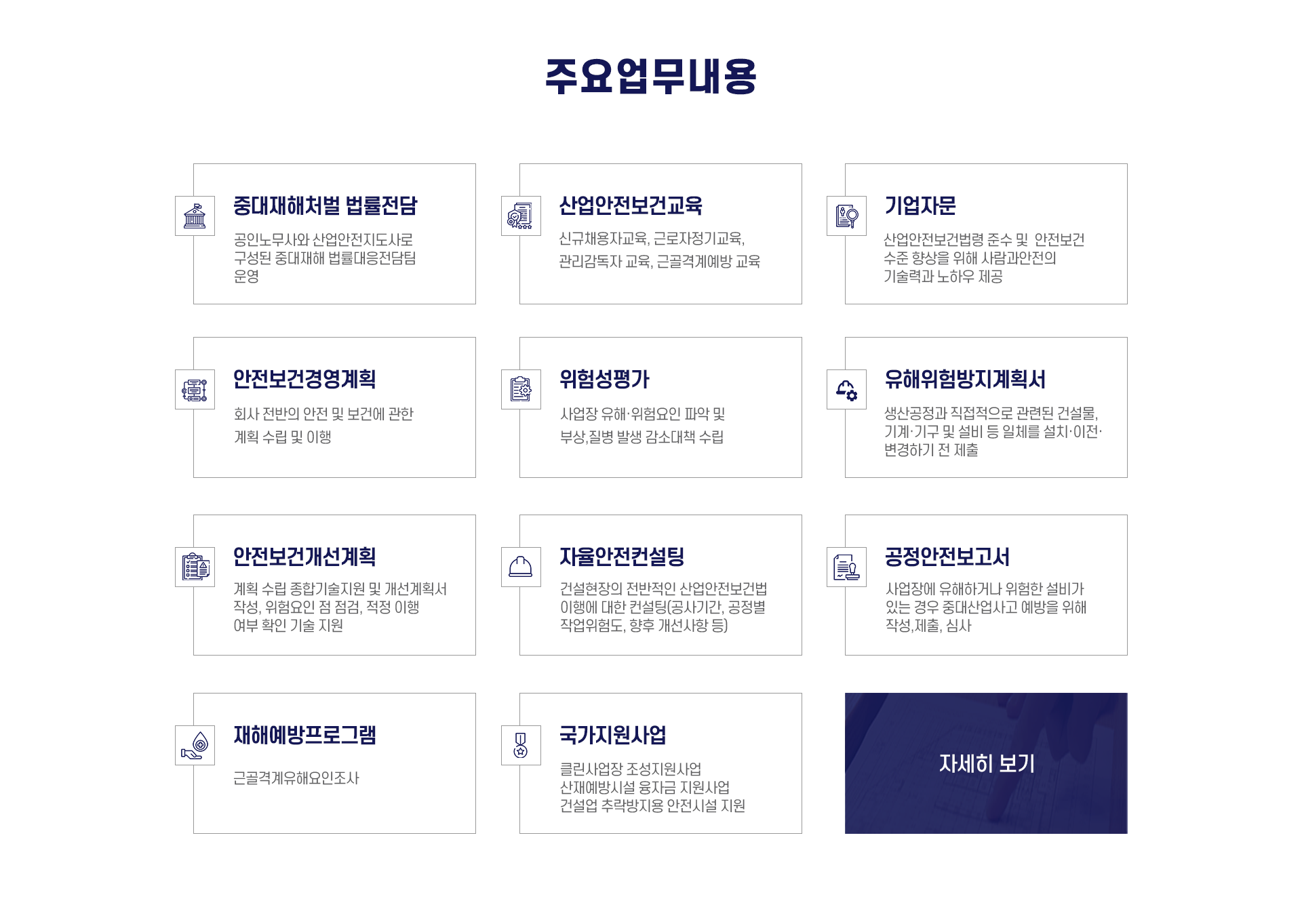 사람과안전 기술지도법인