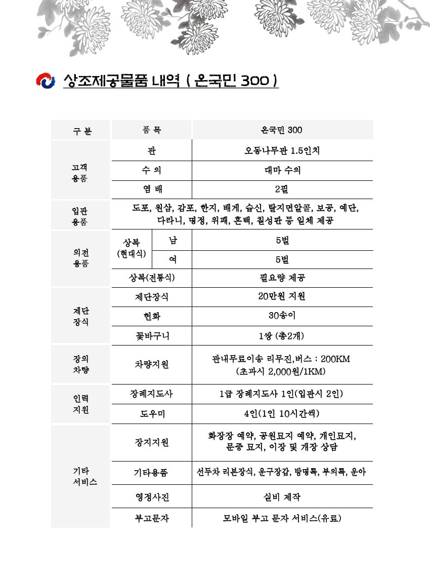 온국민