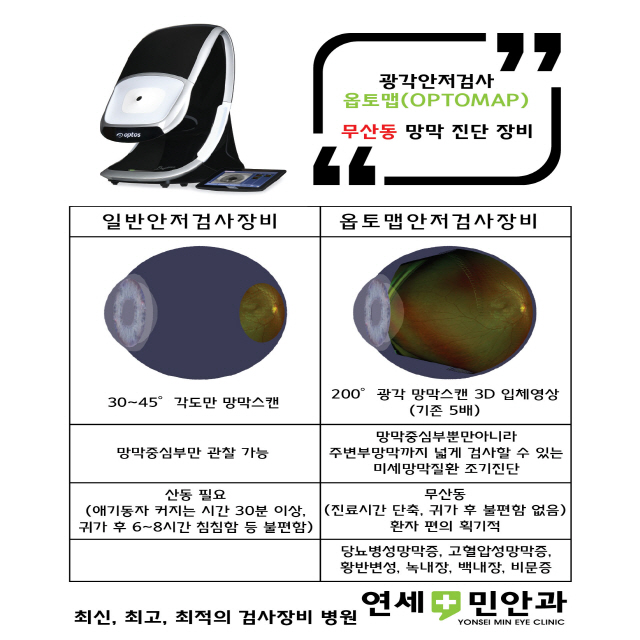 연세민안과의원 대표 이미지