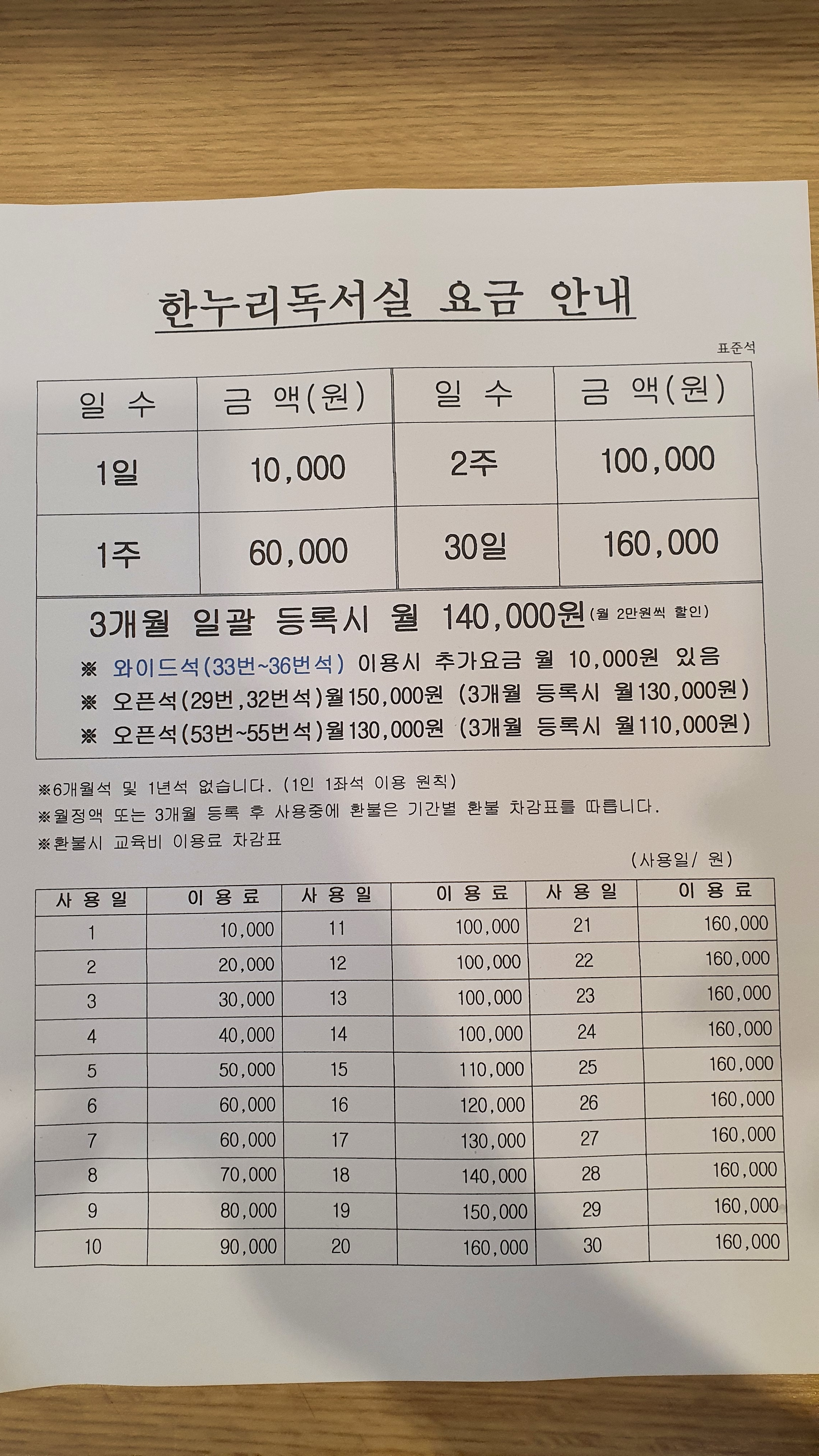 한누리독서실