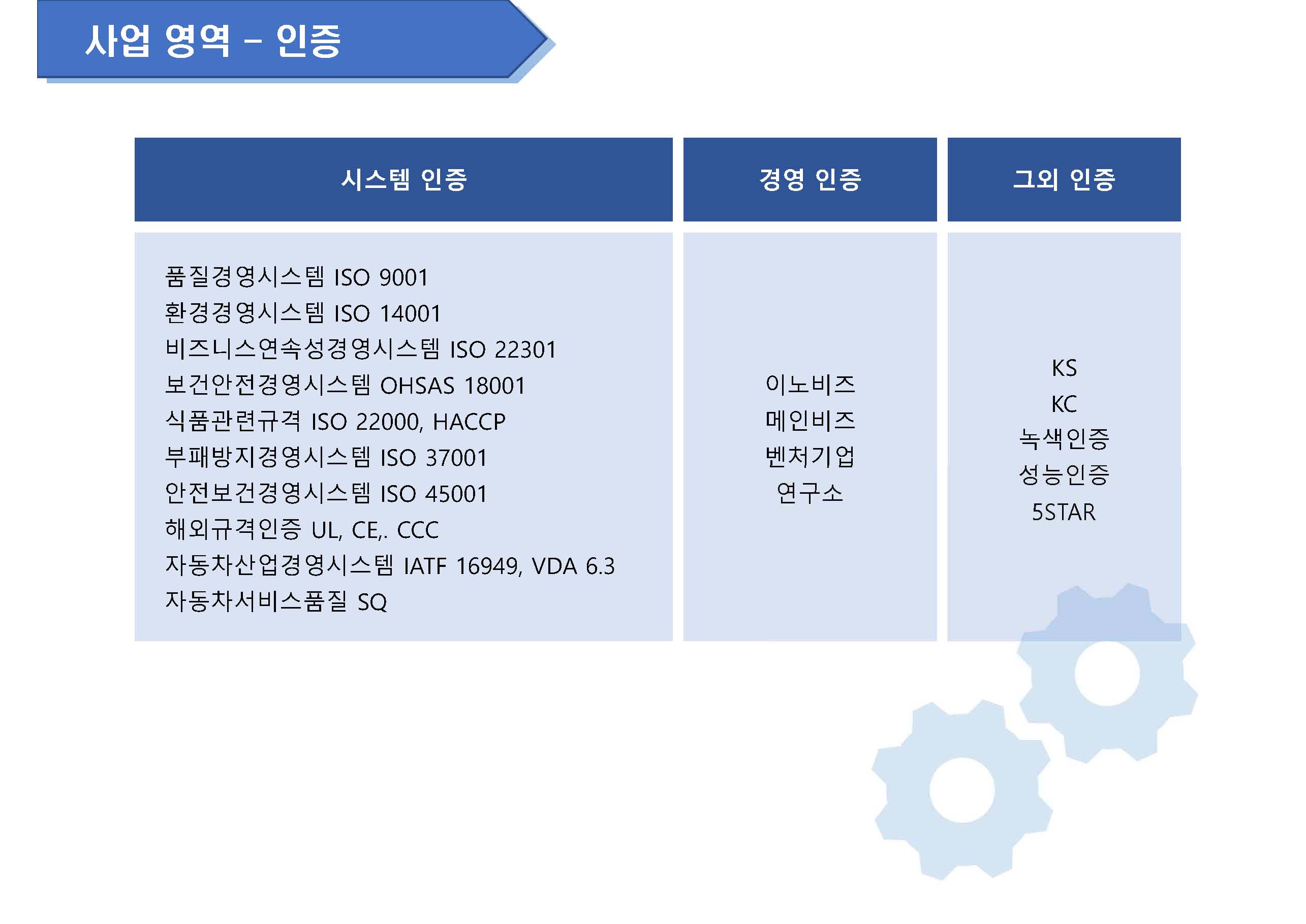 엠제이컨설팅