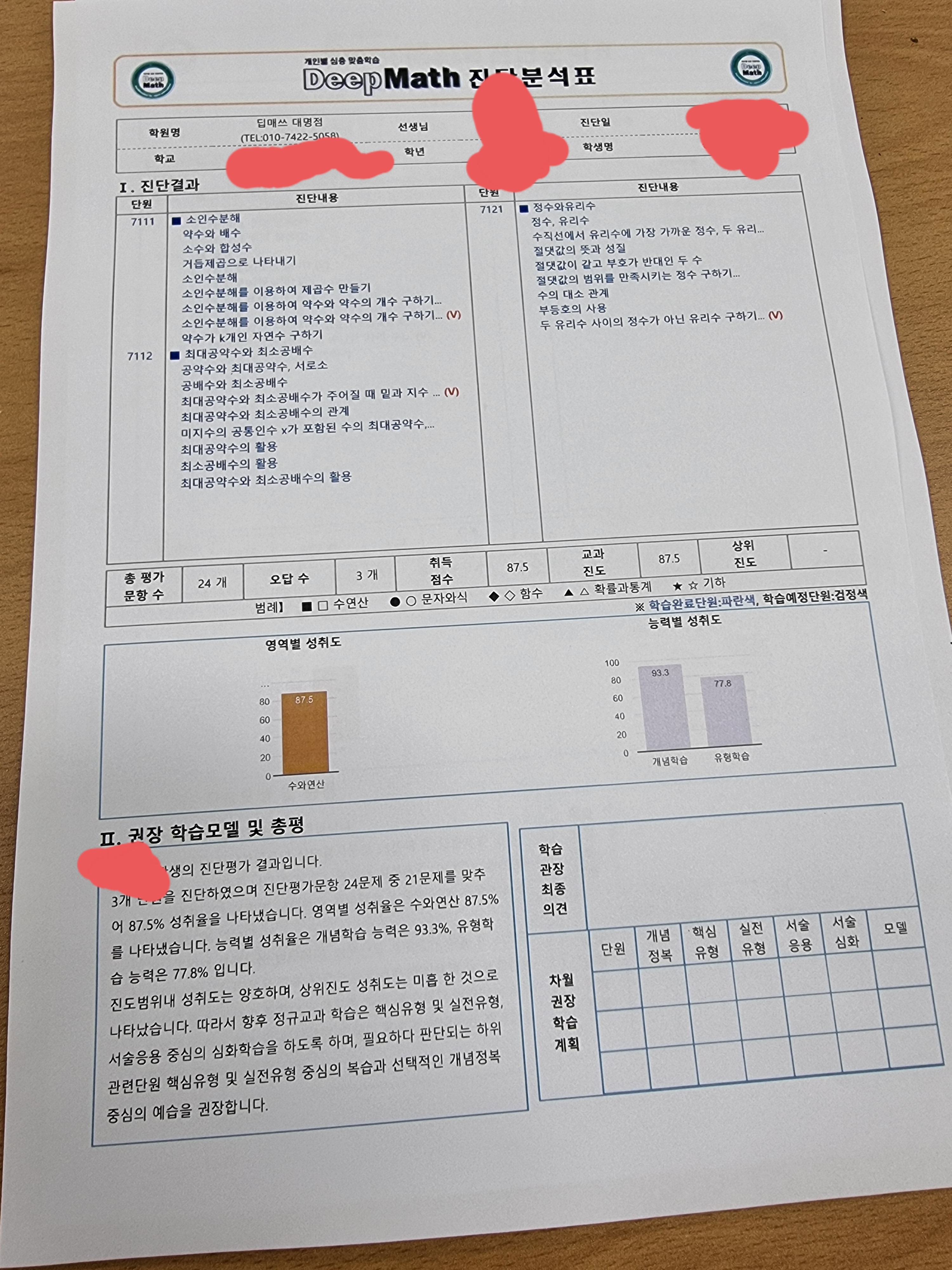 딥매쓰수학학원