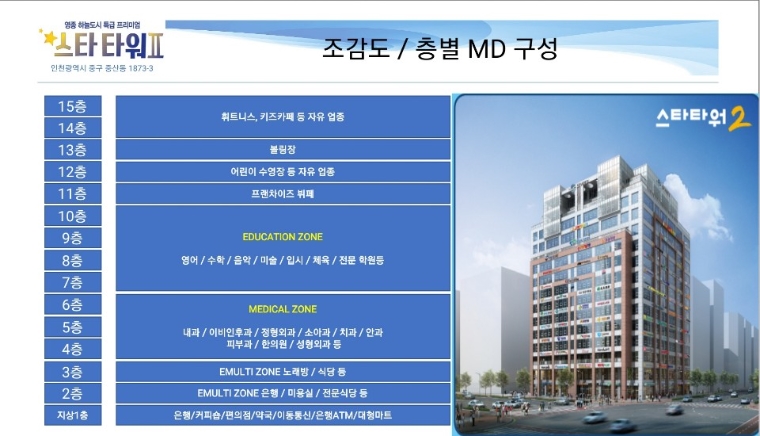 대지씨앤씨