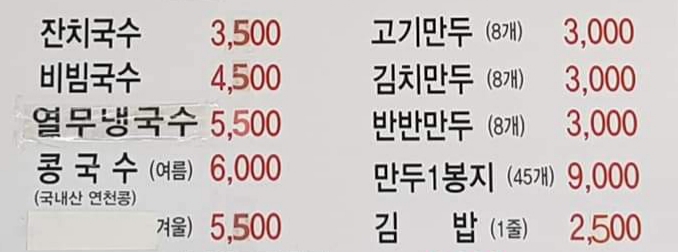 요약 정보 이미지