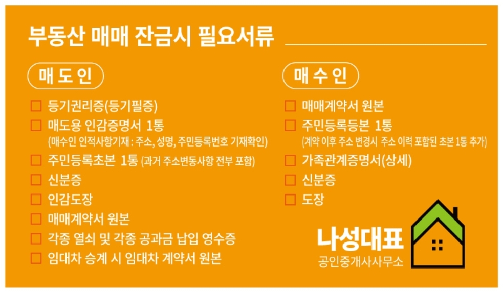 나성대표부동산공인중개사사무소