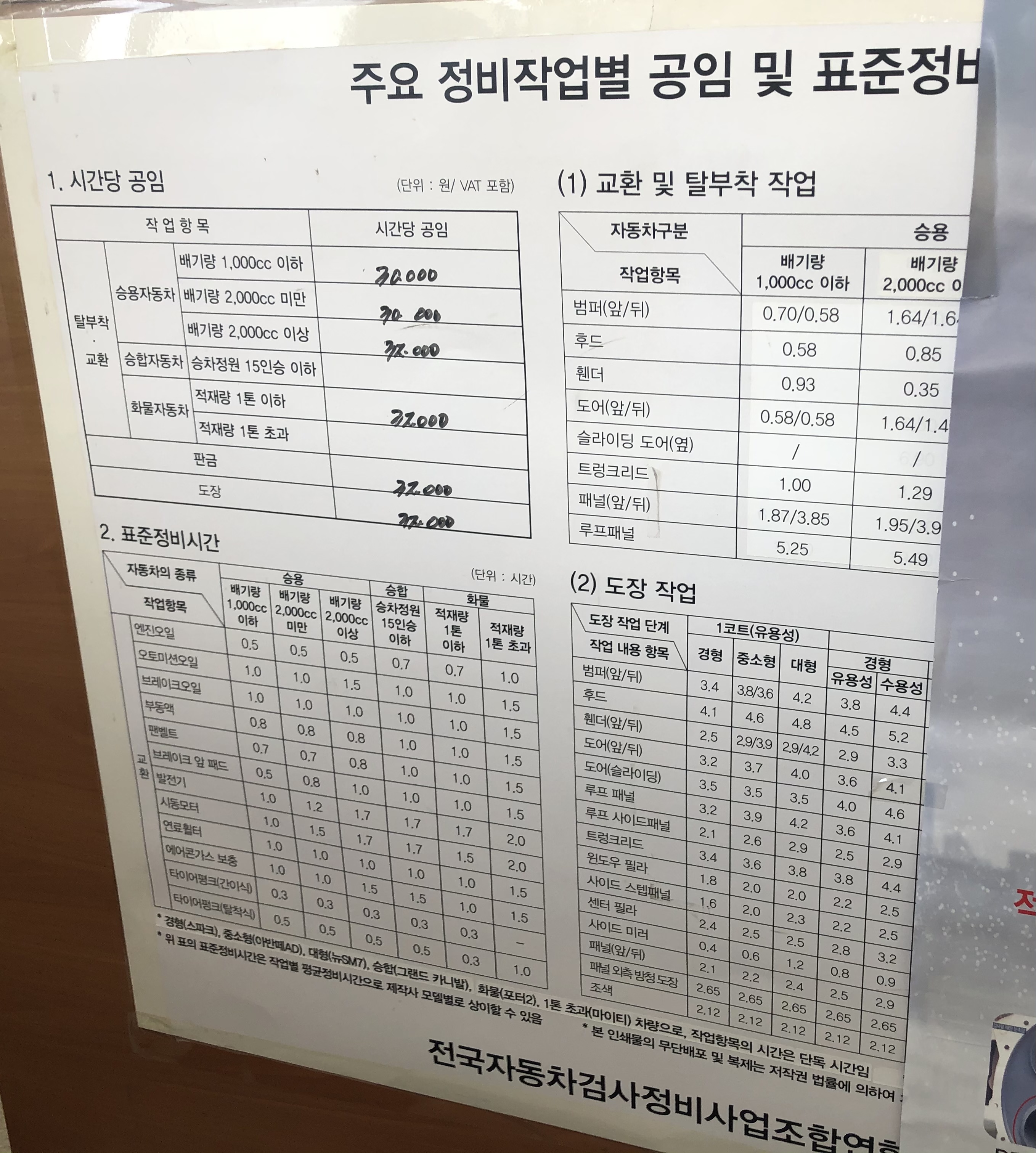 신서귀자동차공업사