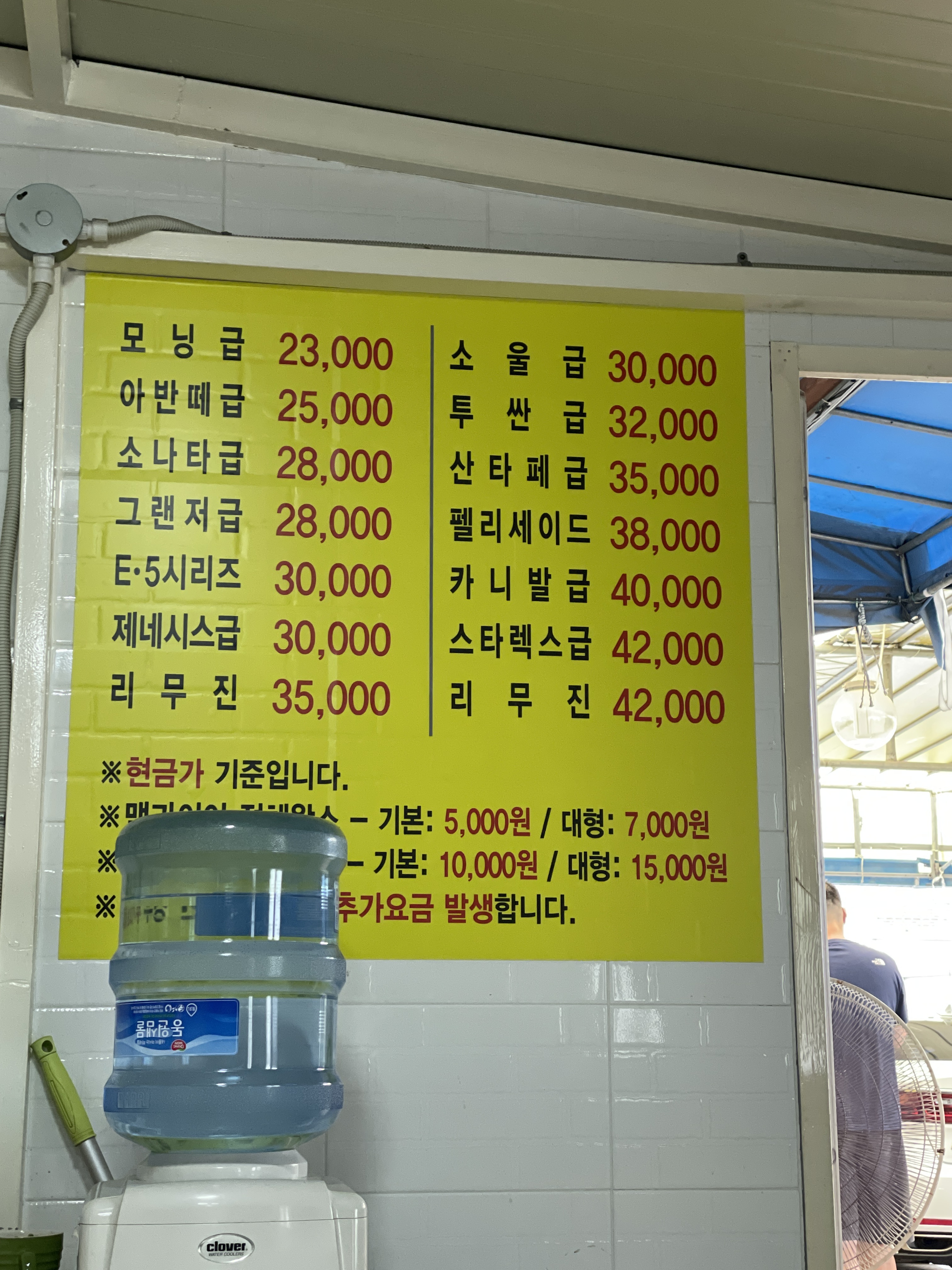 은하세차장