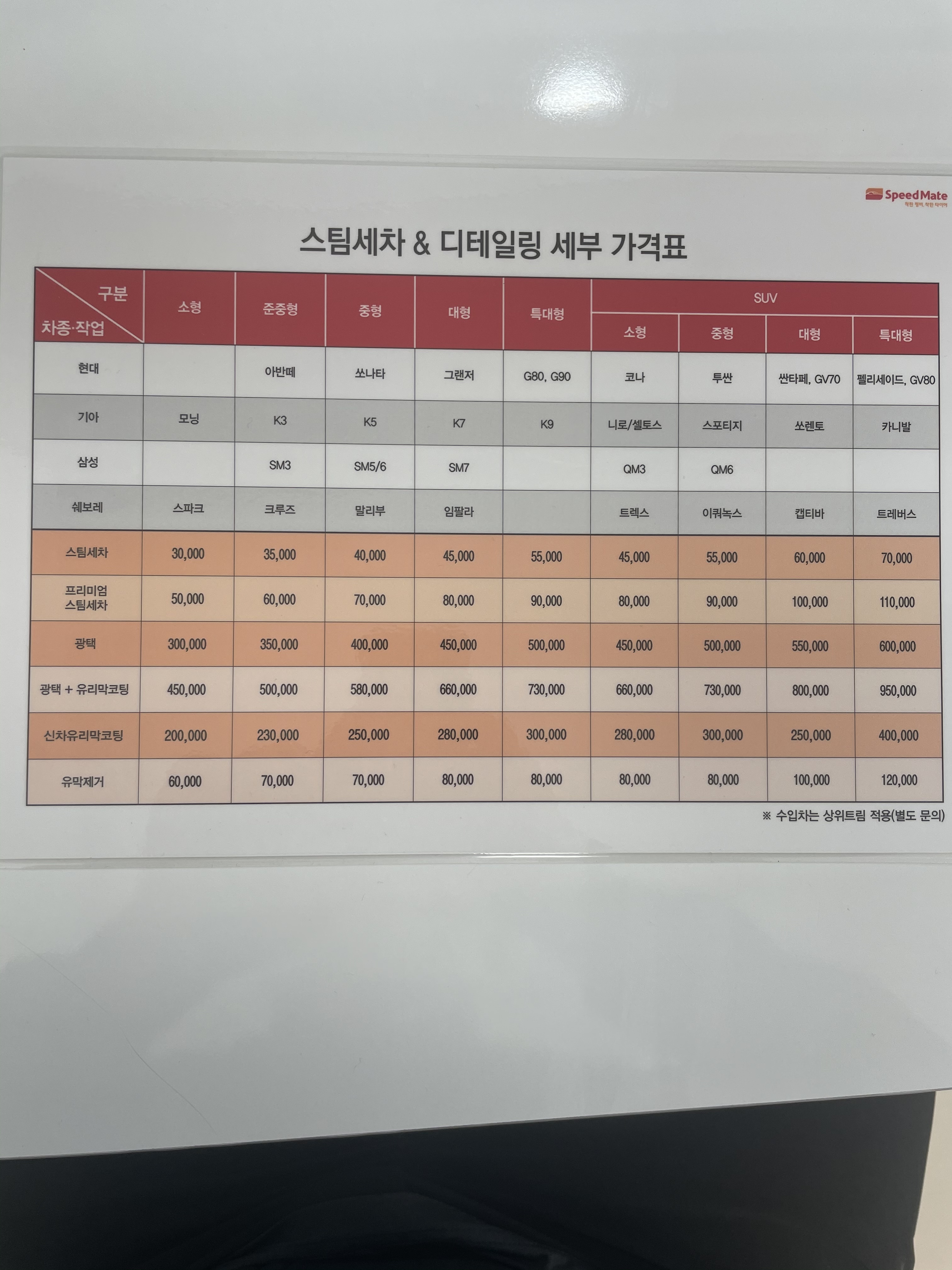스피드메이트 일산백석점