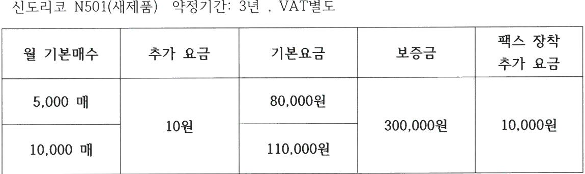 클릭사무기