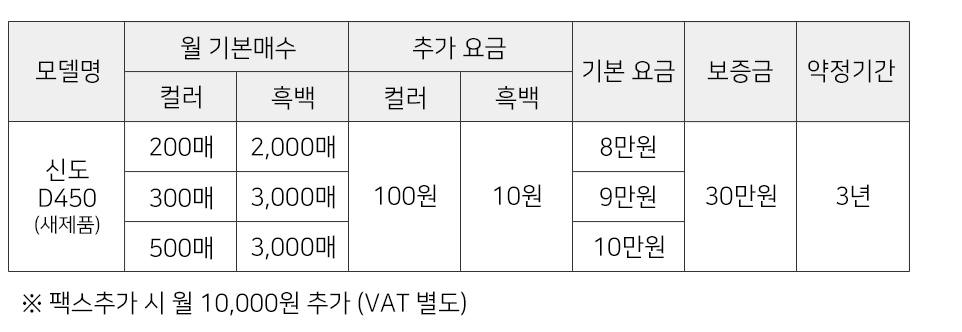 클릭사무기