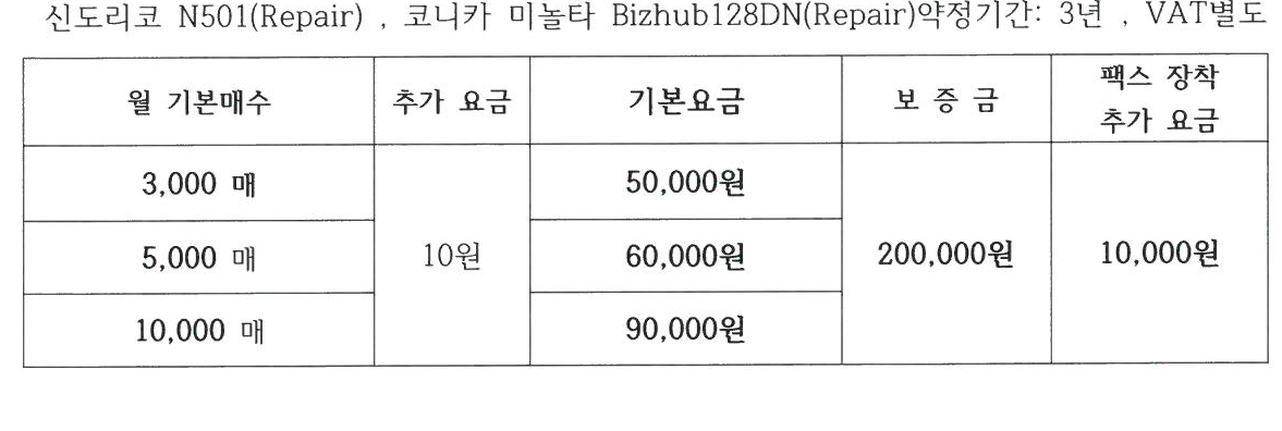 클릭사무기