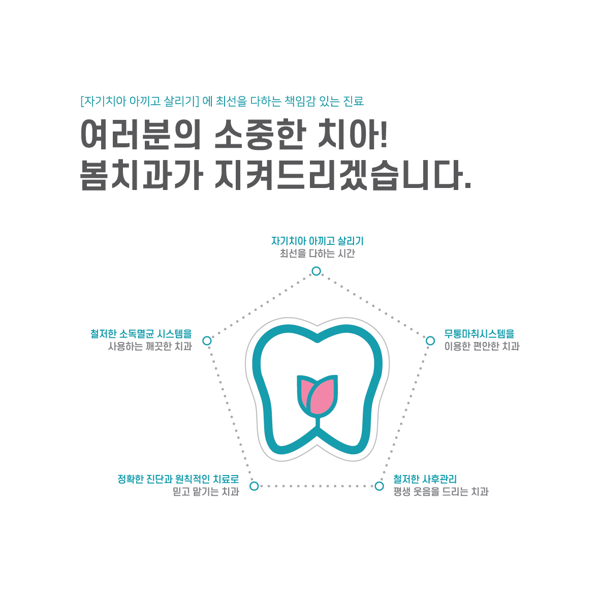 봄치과의원