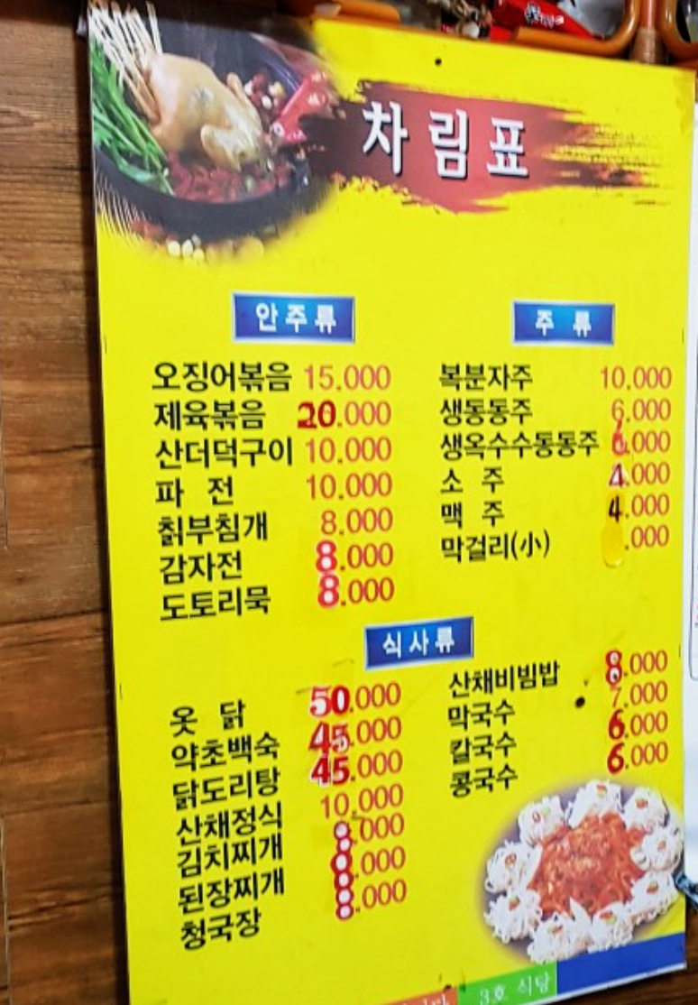 요약 정보 이미지