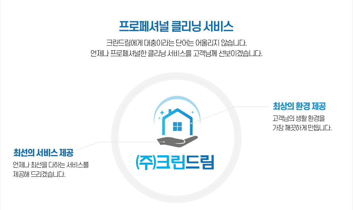 크린드림