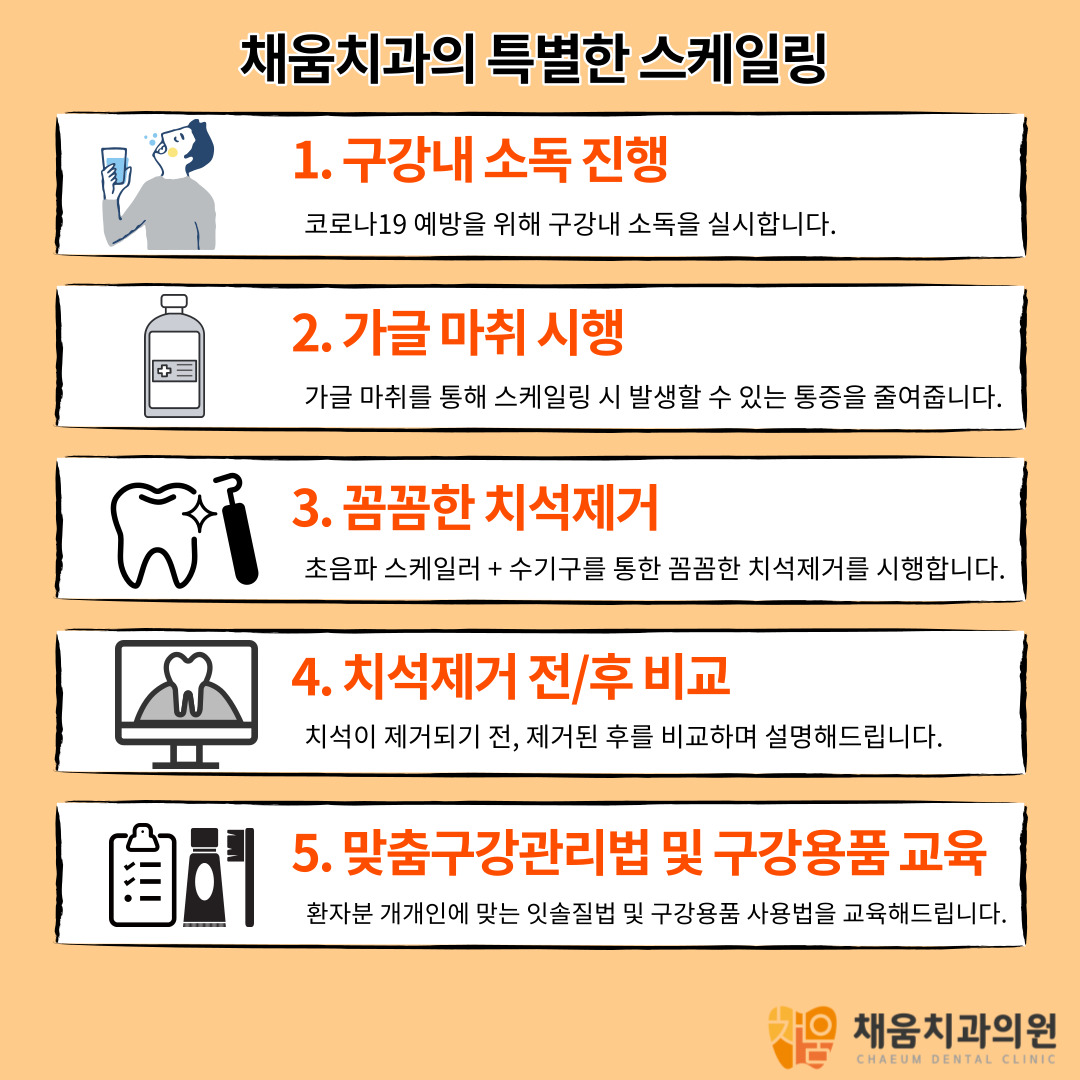 채움치과의원 대표 이미지