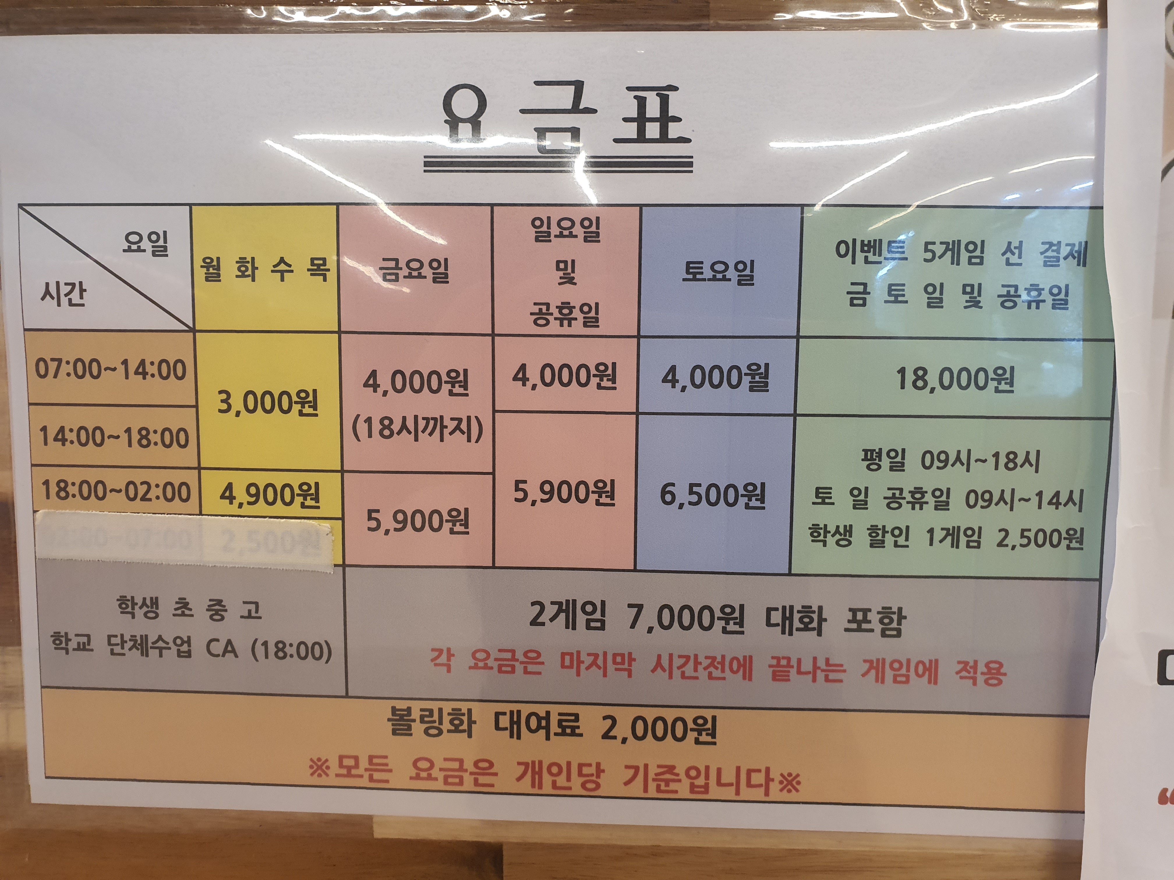 스핀볼링장