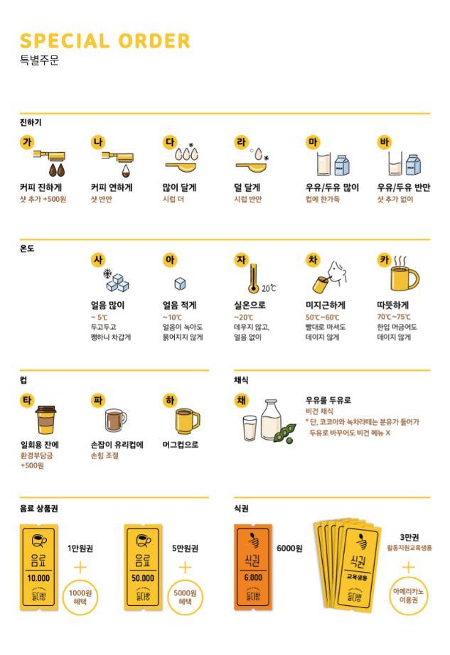 들다방