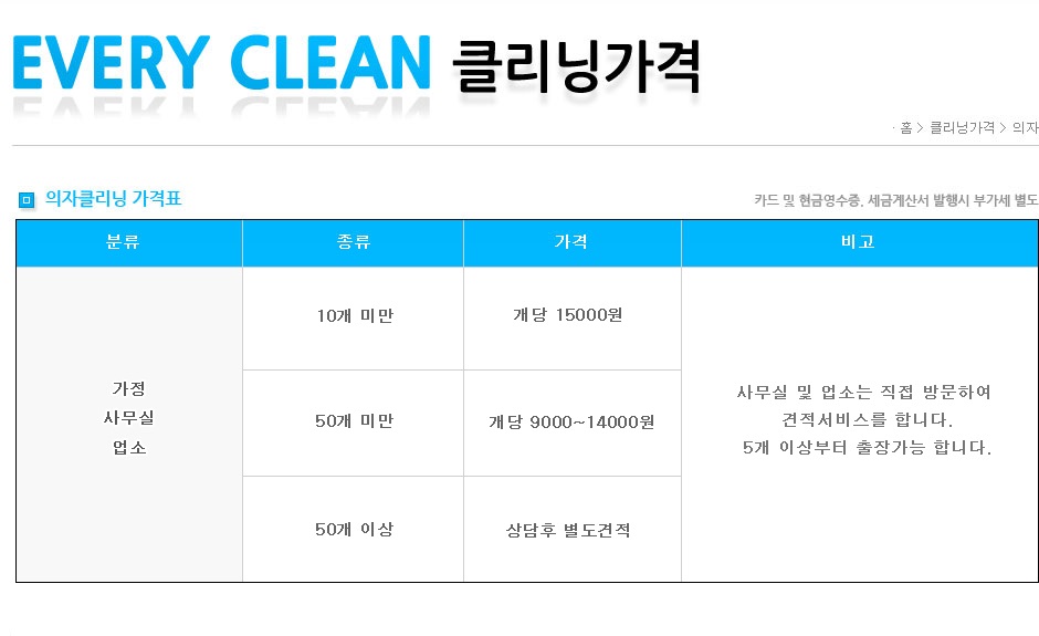 에브리클린