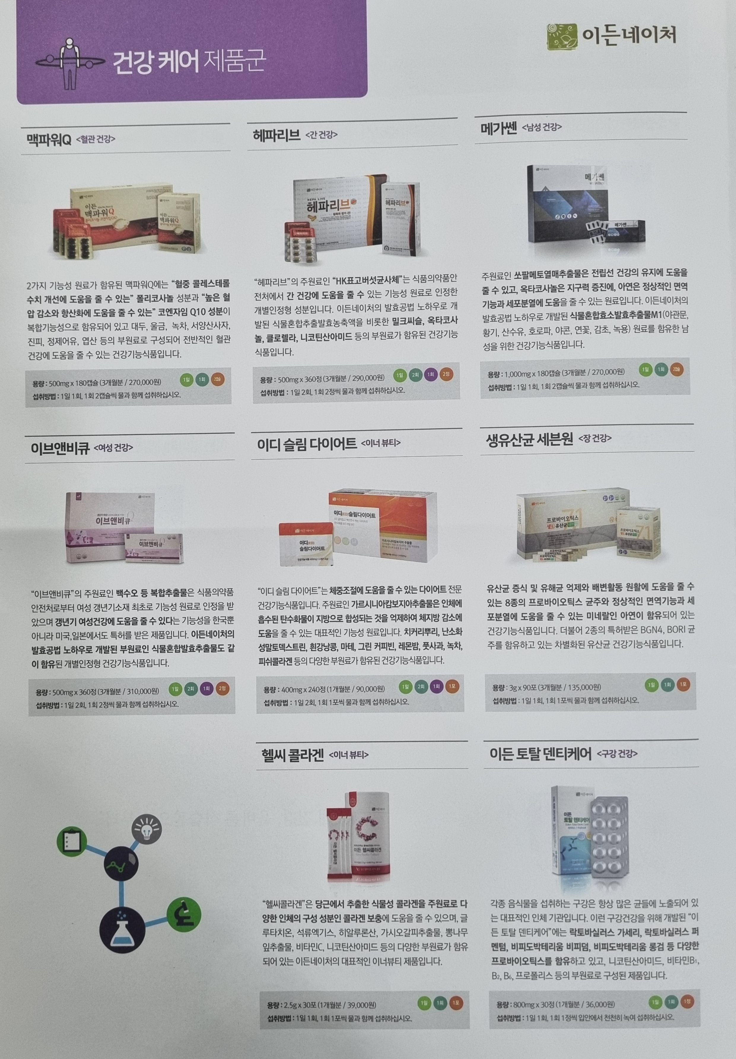 이든네이처 평택이충총국
