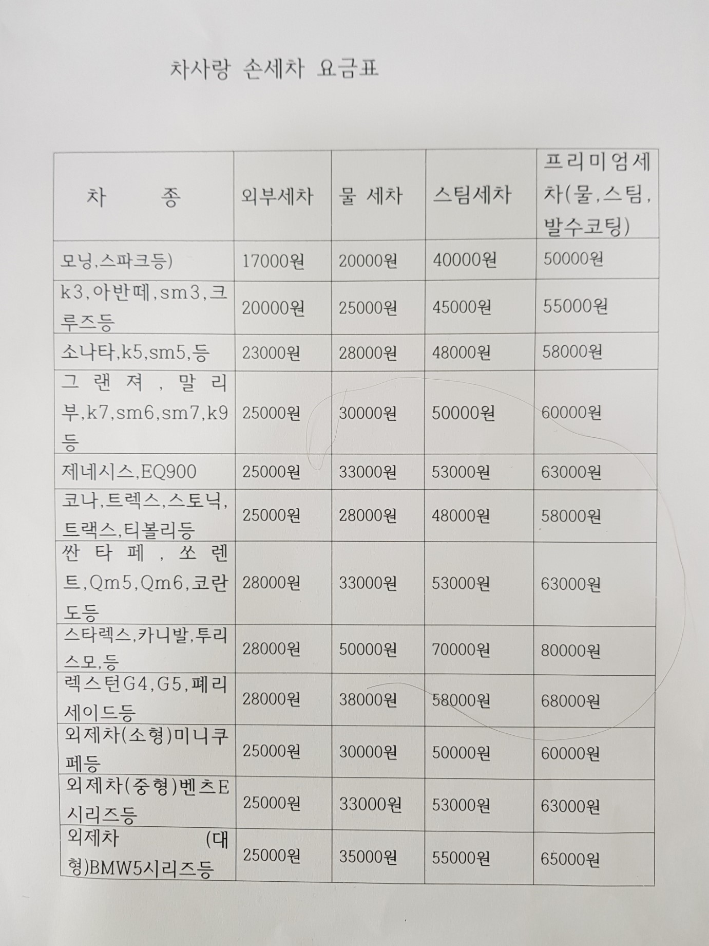 차사랑공업사