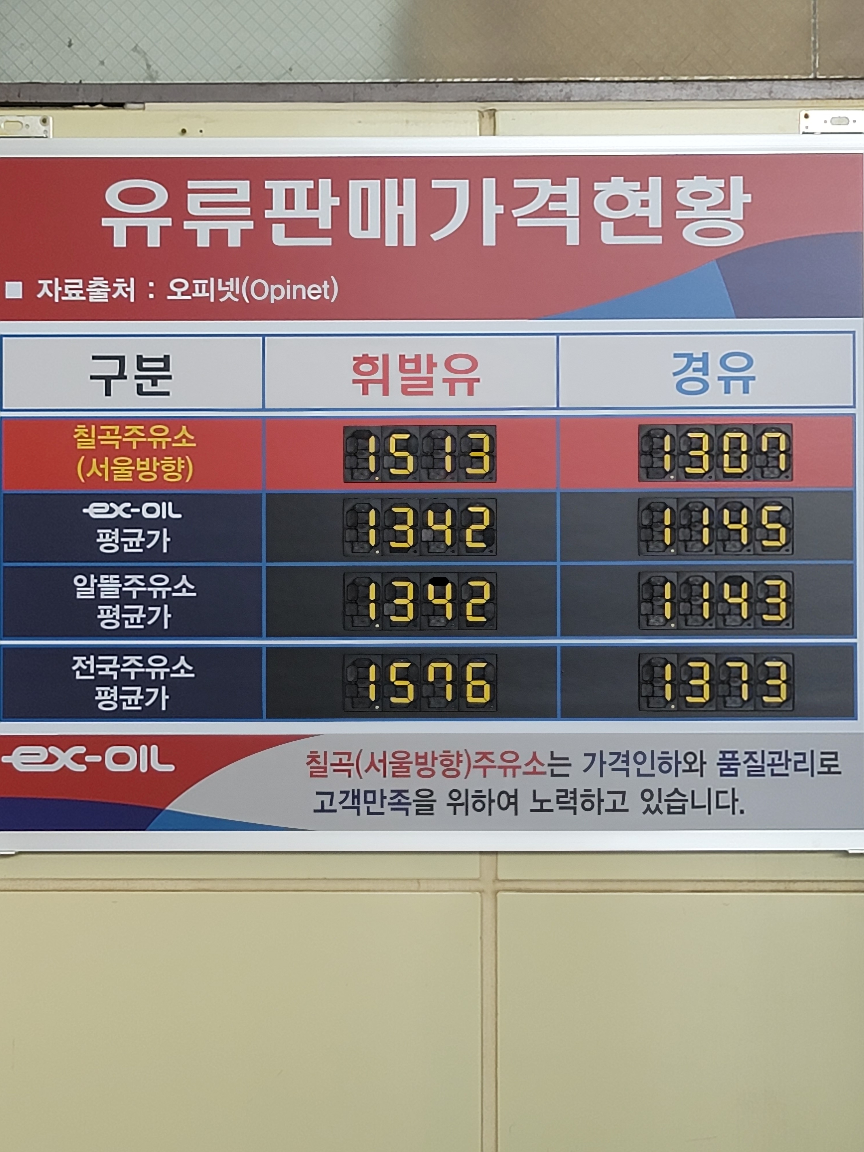 EX-OIL 칠곡주유소(서울방향)
