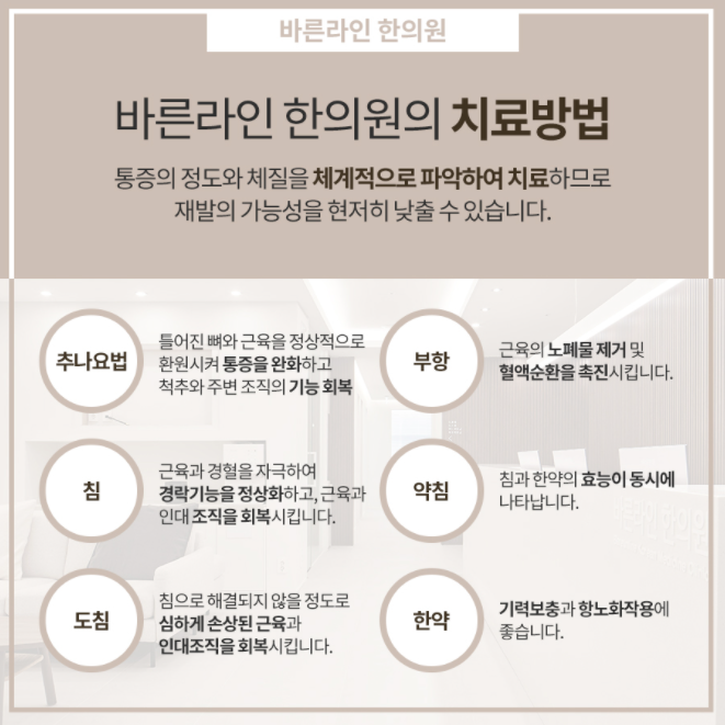 바른라인한의원