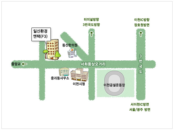 일신환경엔텍