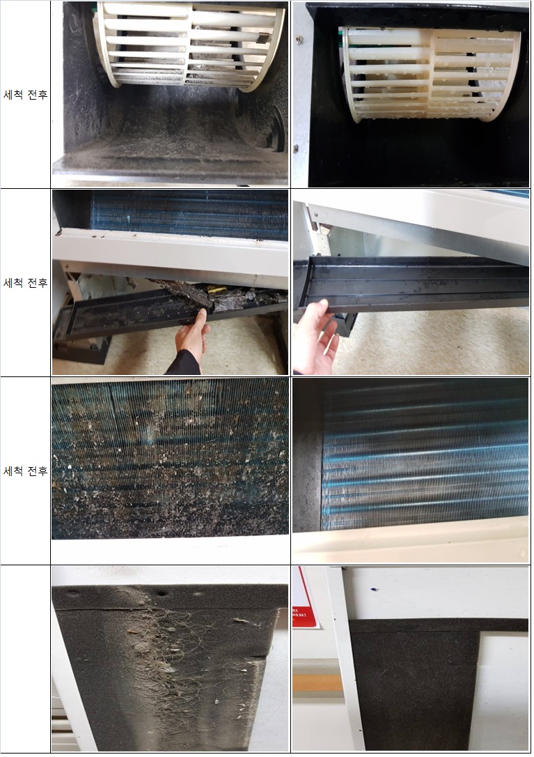 10년노하우 클린윈드웨어 대표 이미지