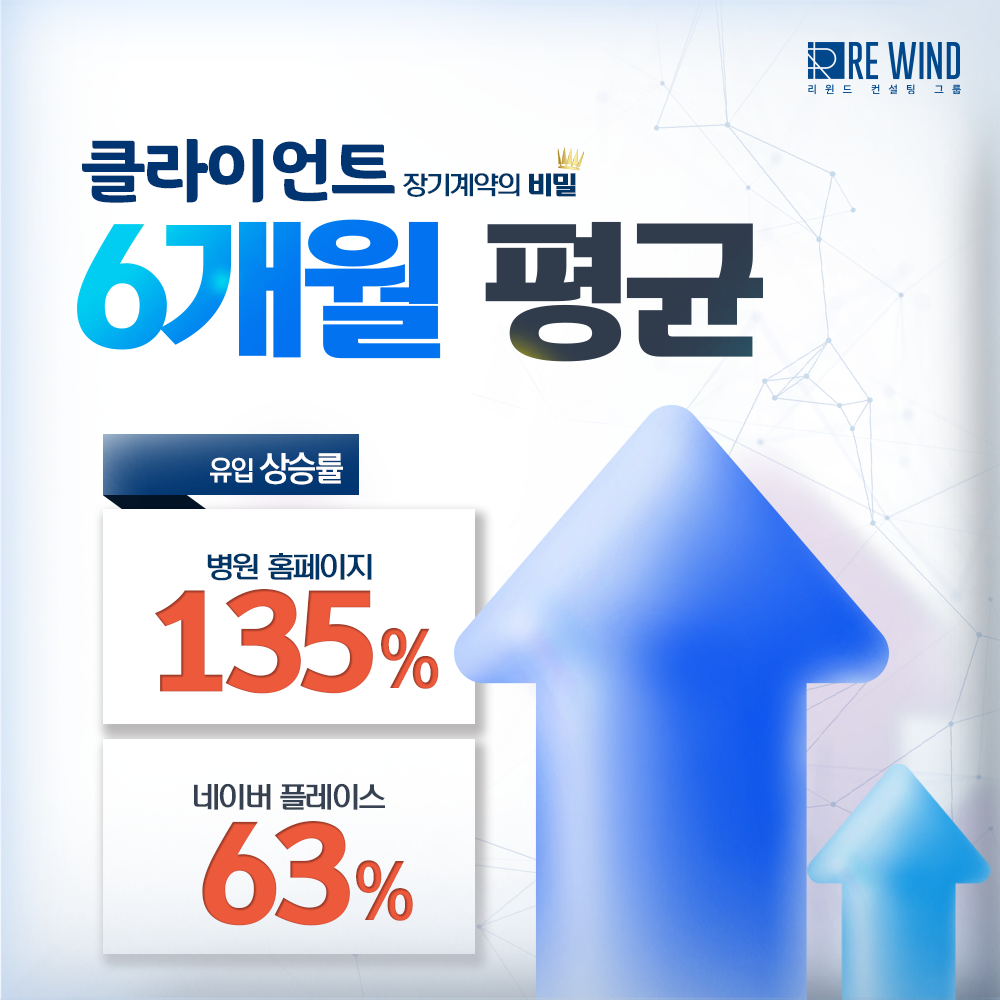리윈드컨설팅그룹