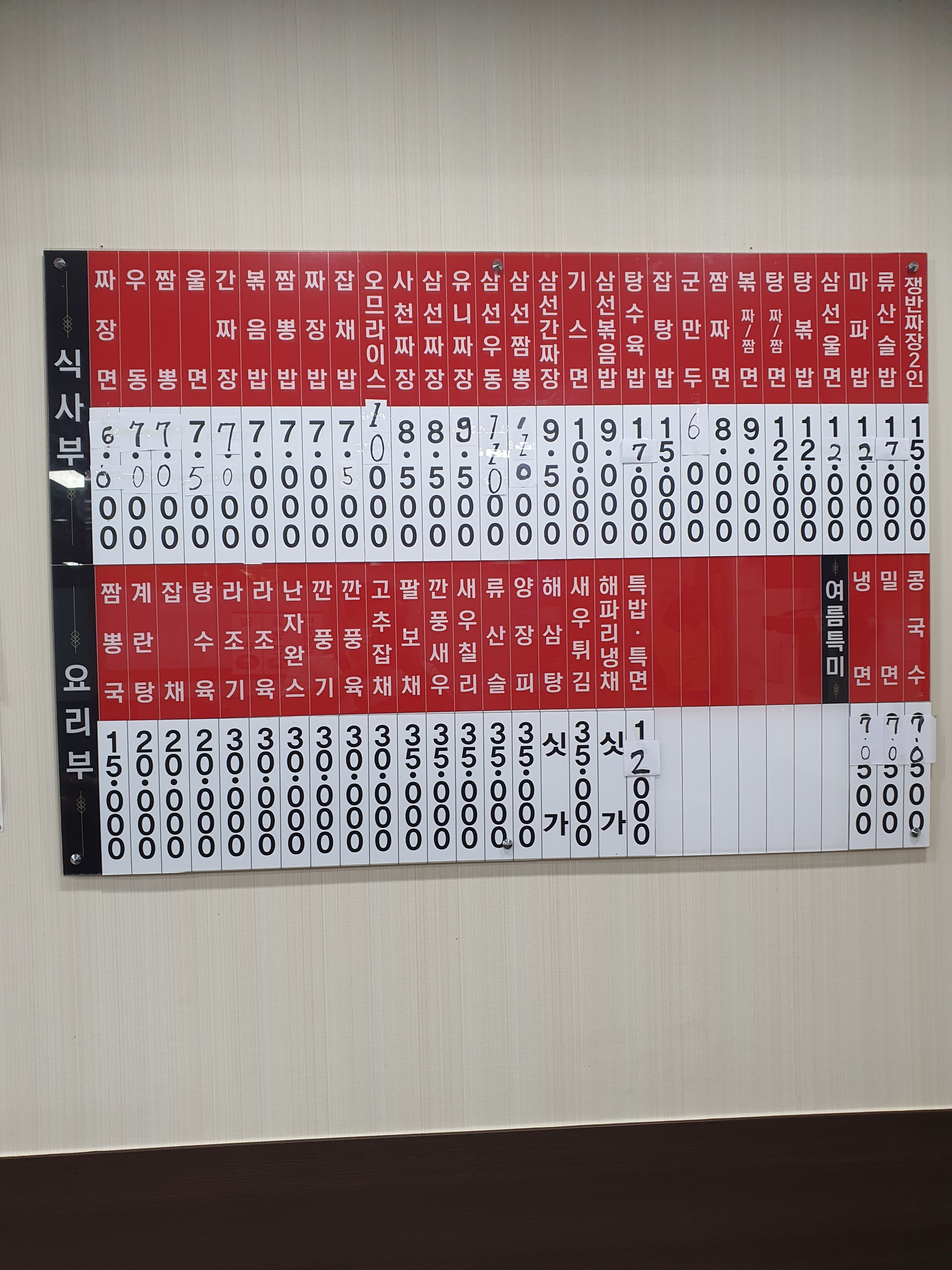 중화요리대판