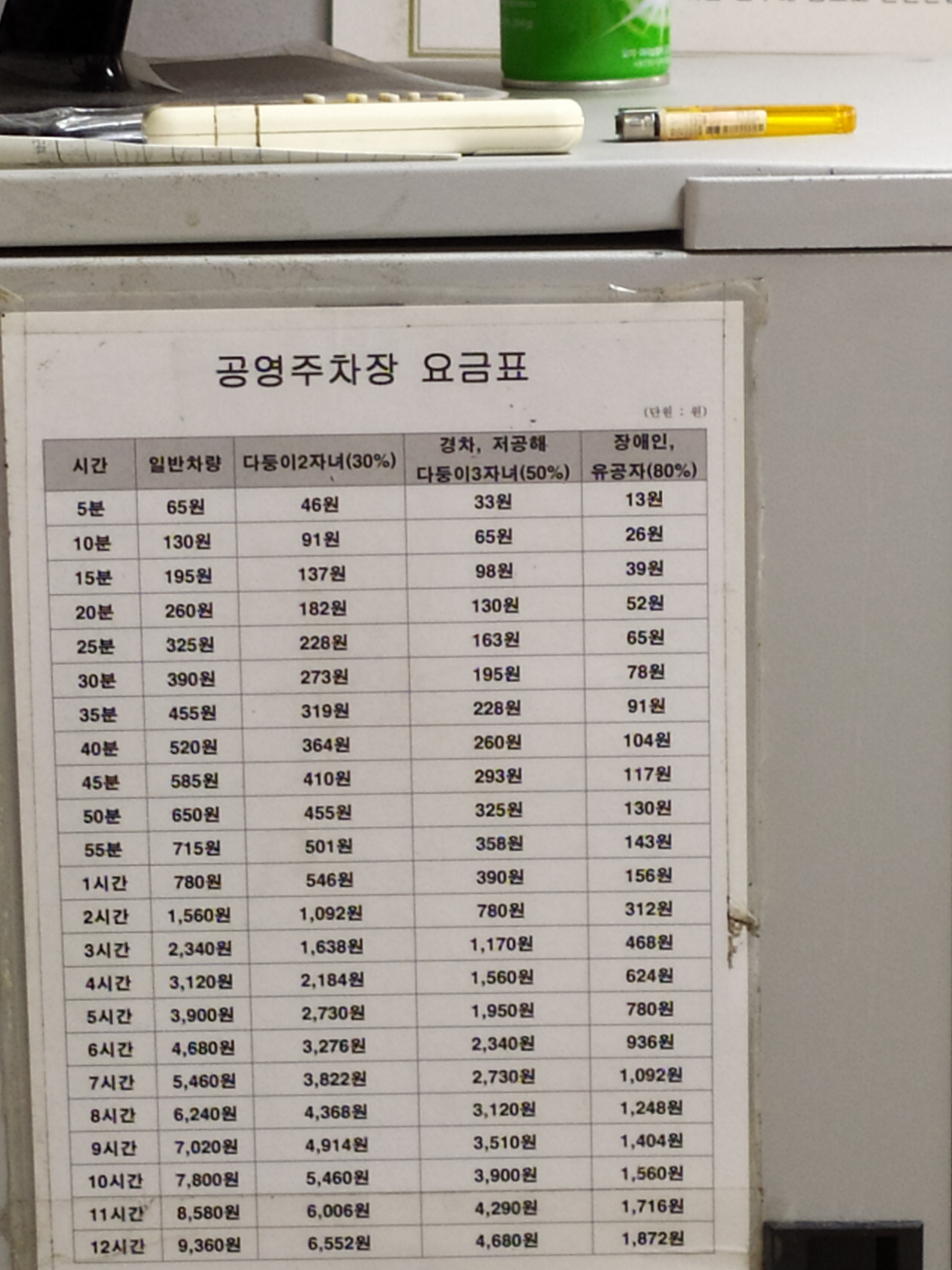 시흥3동공영주차장