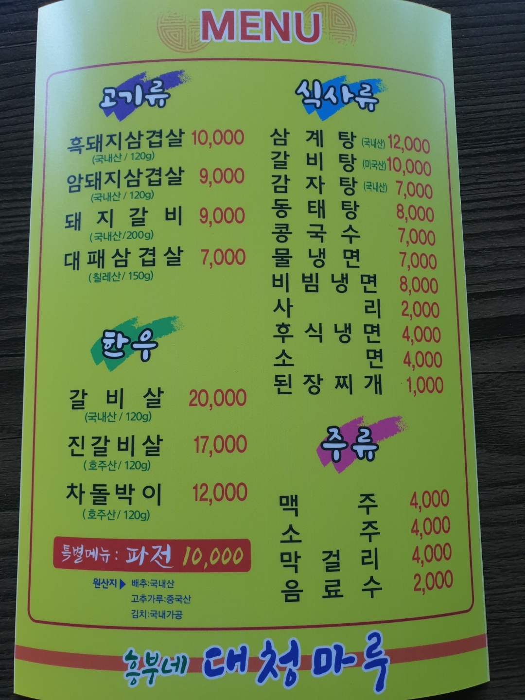 요약 정보 이미지