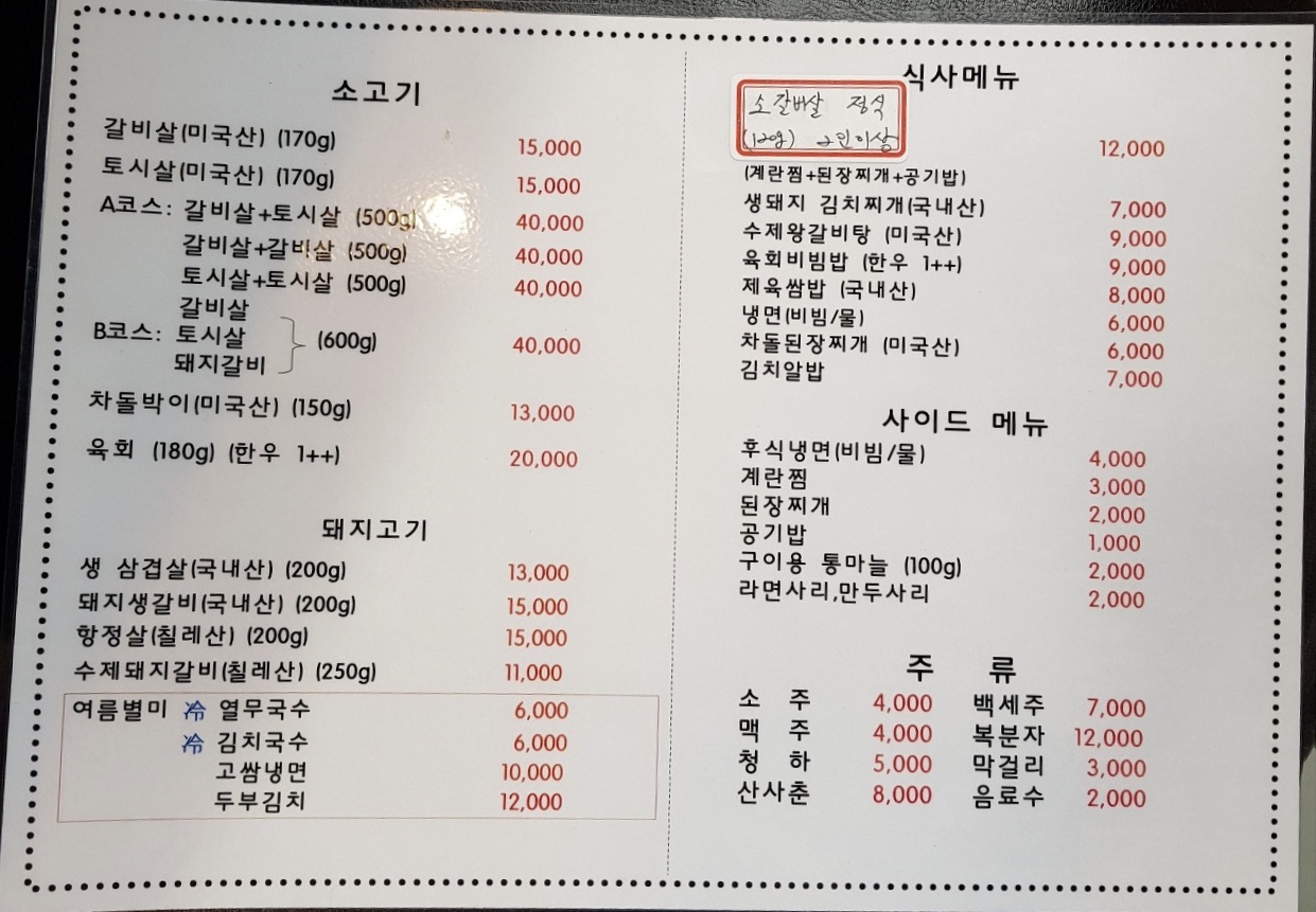 요약 정보 이미지