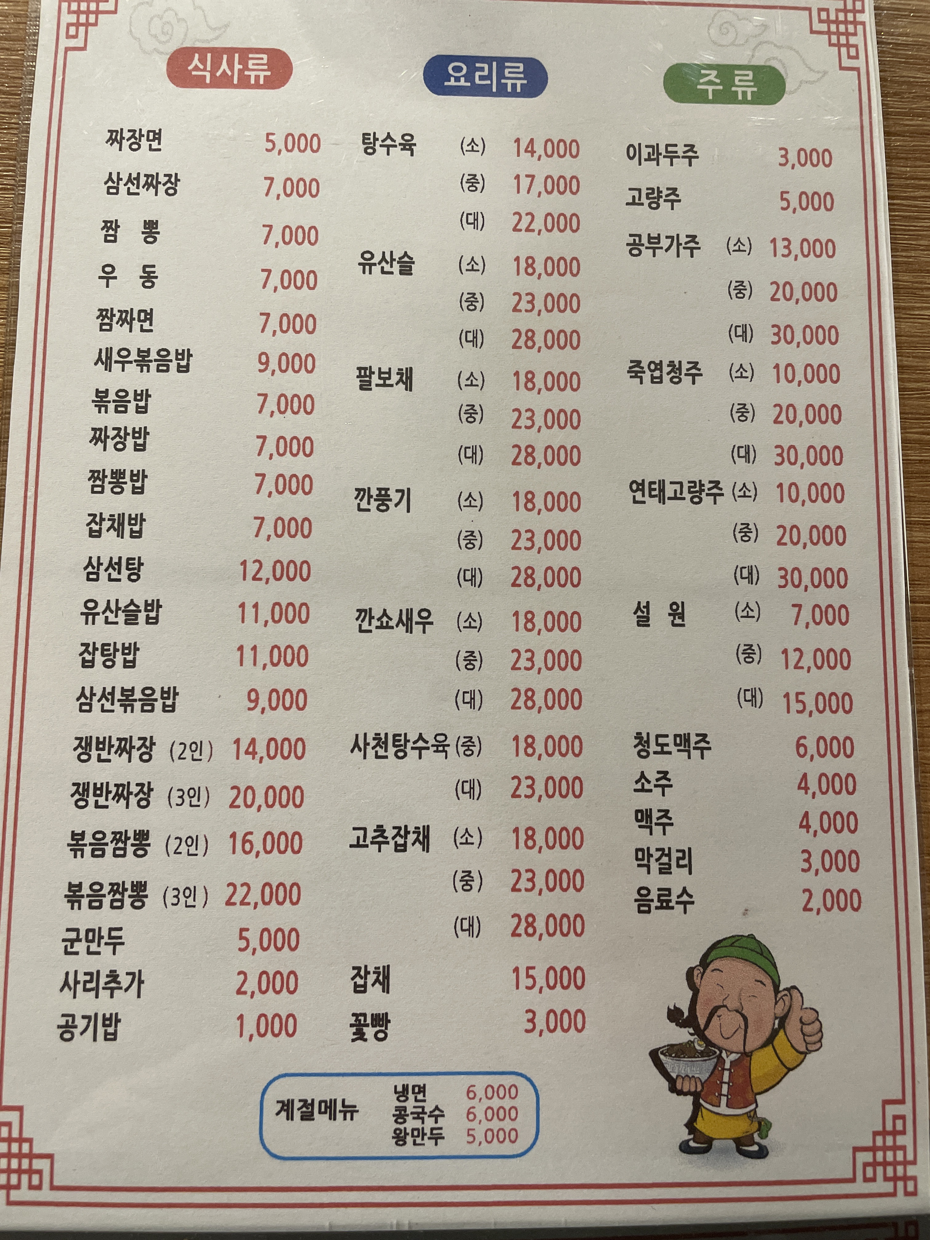 별궁