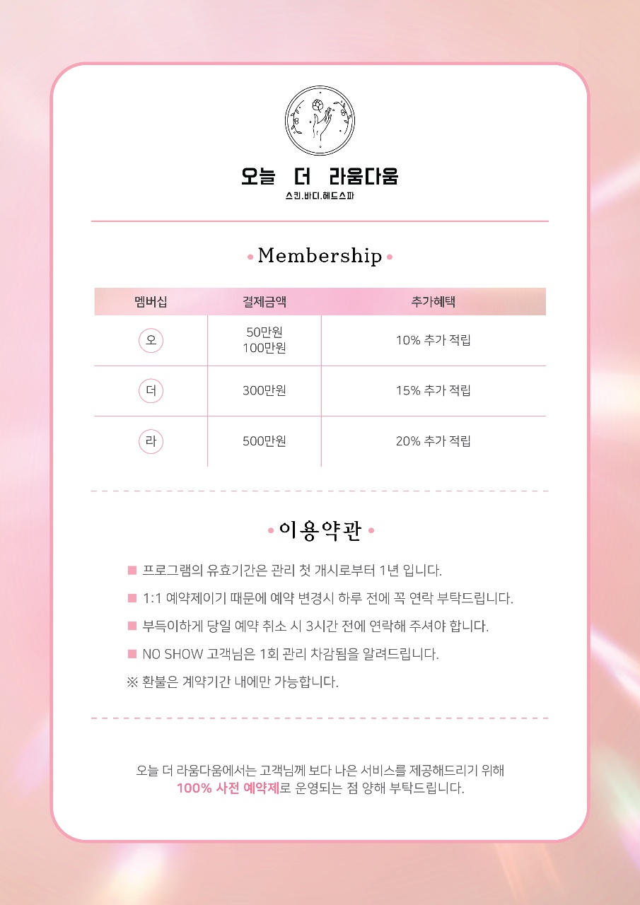 오늘 더 라움다움