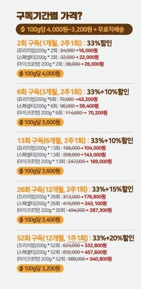 커피투홈