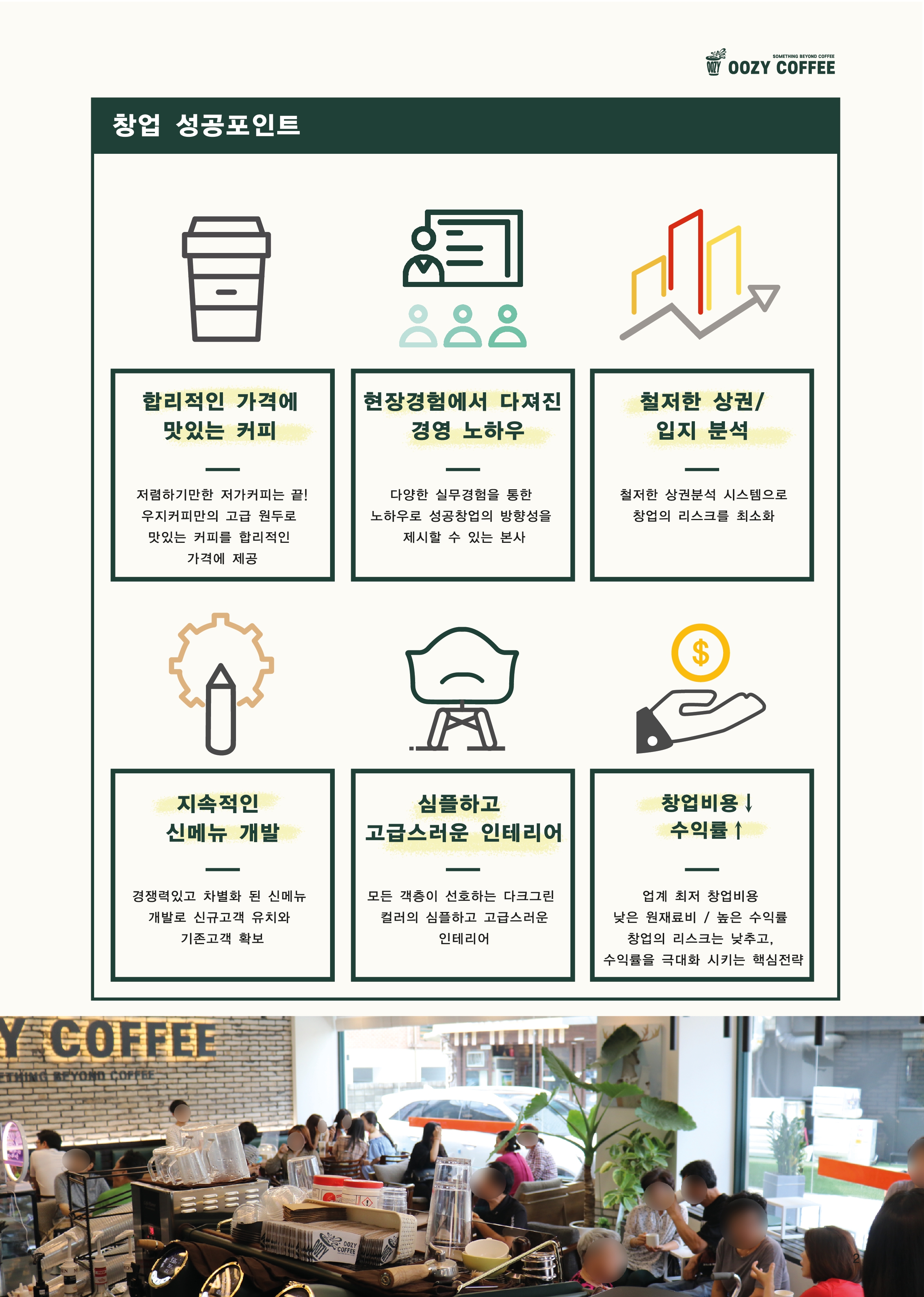 우지커피 별내북부점